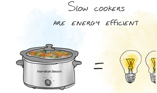 Slow Cookers 101 Safety Savings HamiltonBeach