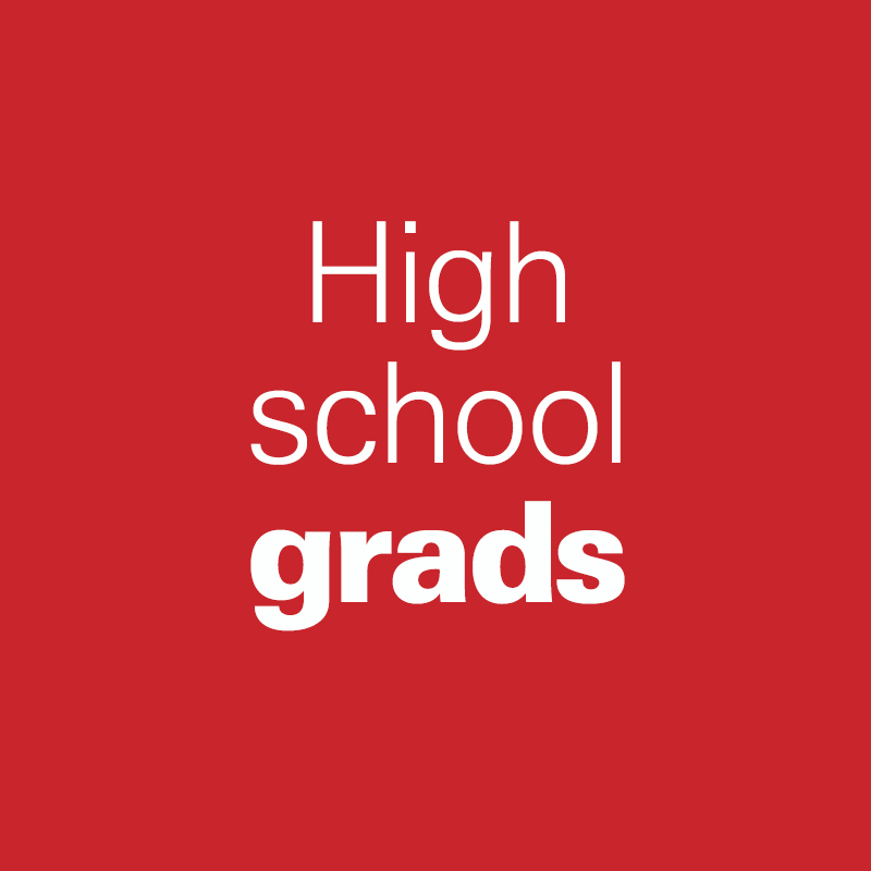 Gift guide for high school graduates