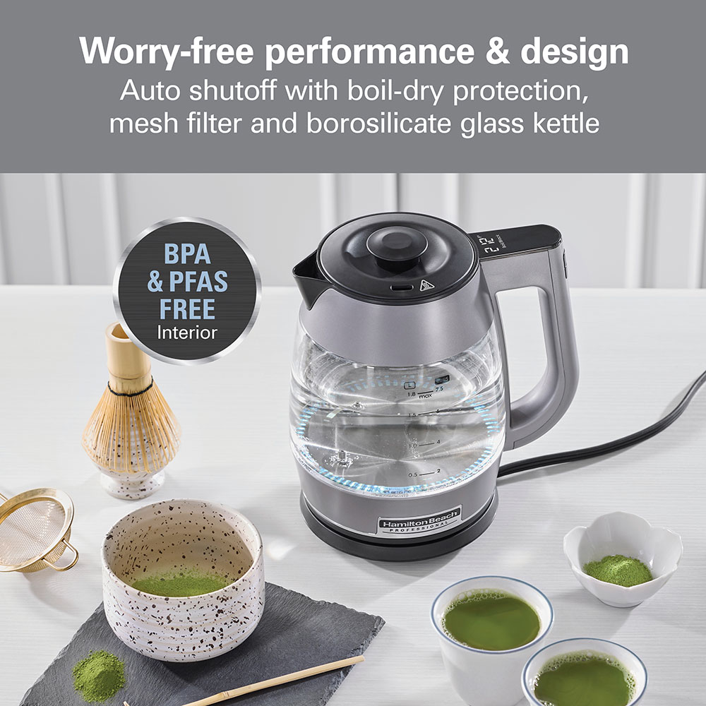 Worry-free performance and design