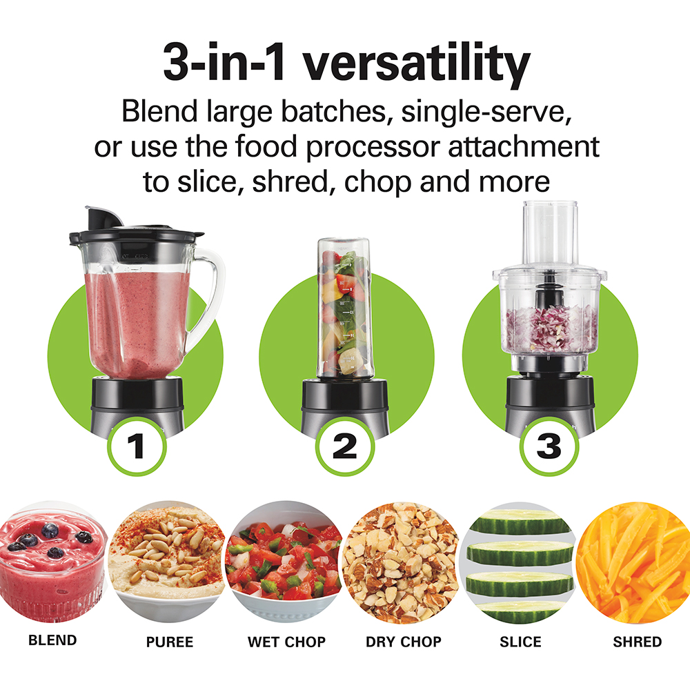 3-in-1 Blender and Food Processor