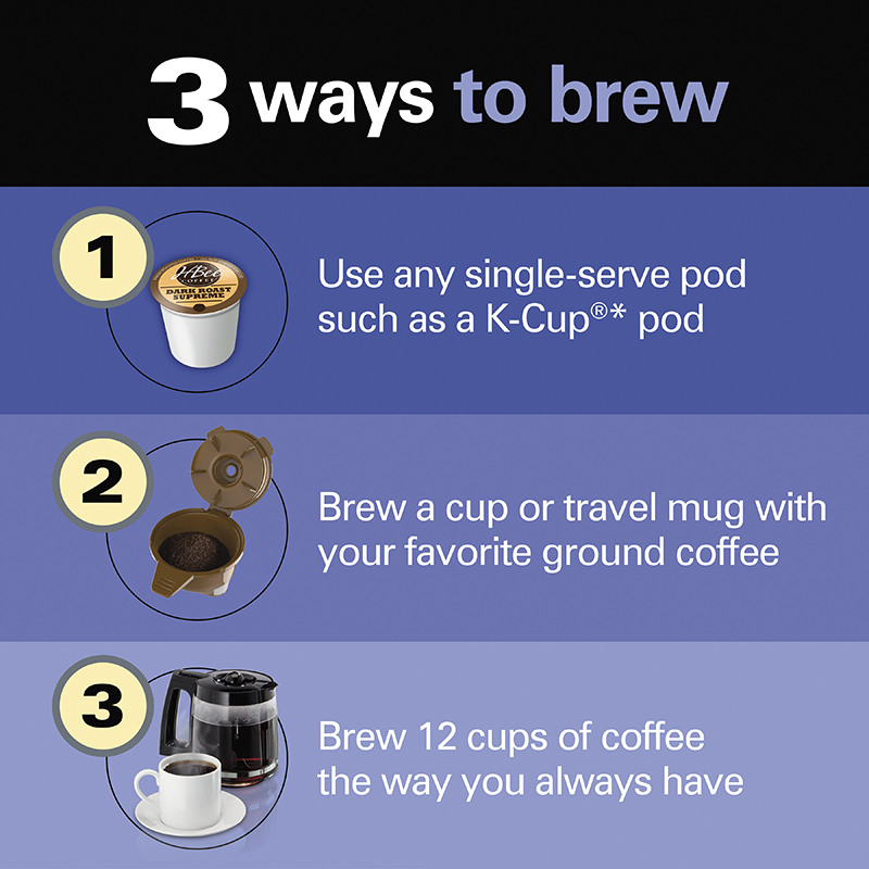 FlexBrew® Trio Coffee Maker