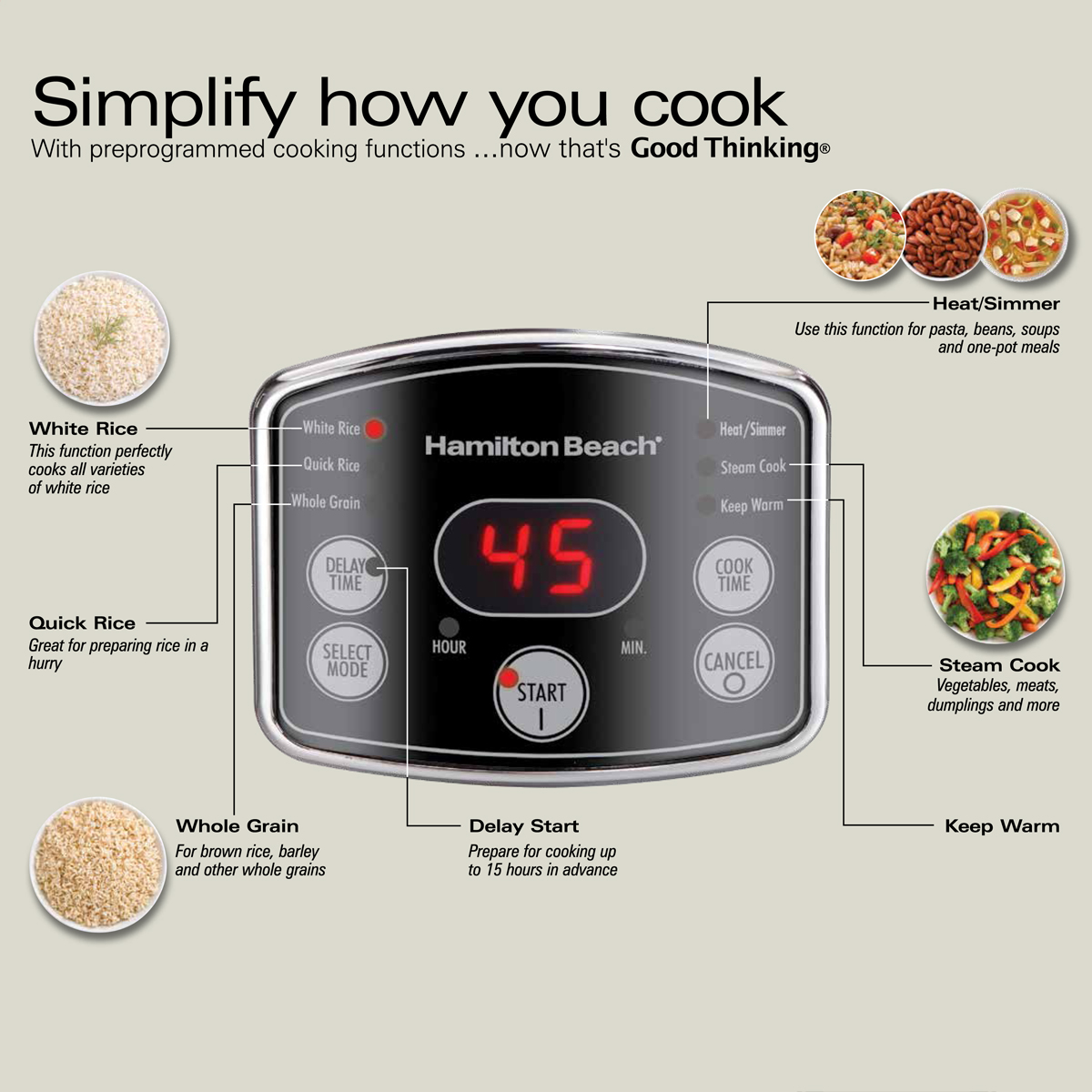Digital Simplicity Rice Cooker Steamer 37541 Hamiltonbeach Com